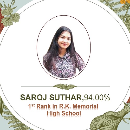 SAROJ SUTHAR,